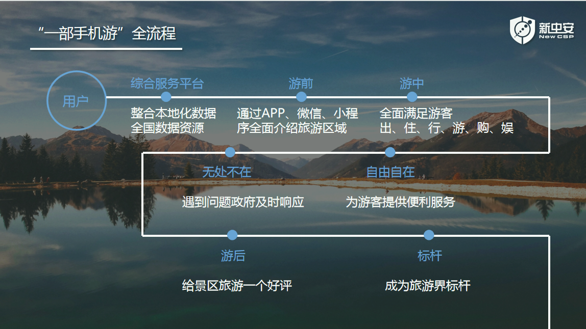 扑克之星 – PokerStars中文网