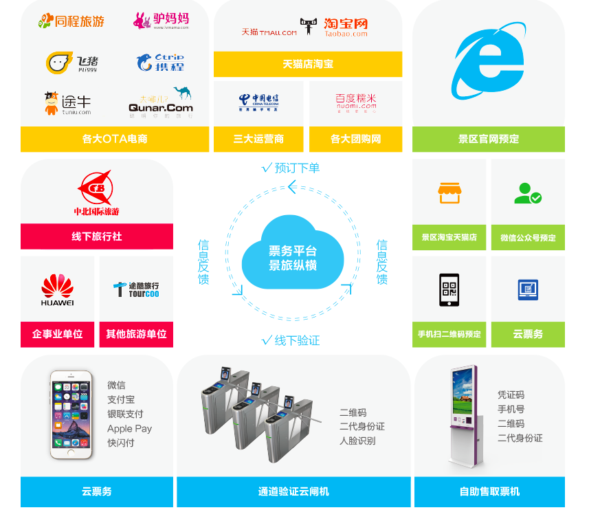 扑克之星 – PokerStars中文网