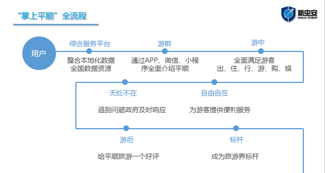 扑克之星 – PokerStars中文网